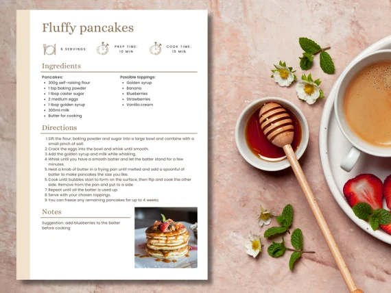 Digital Recipe Cards